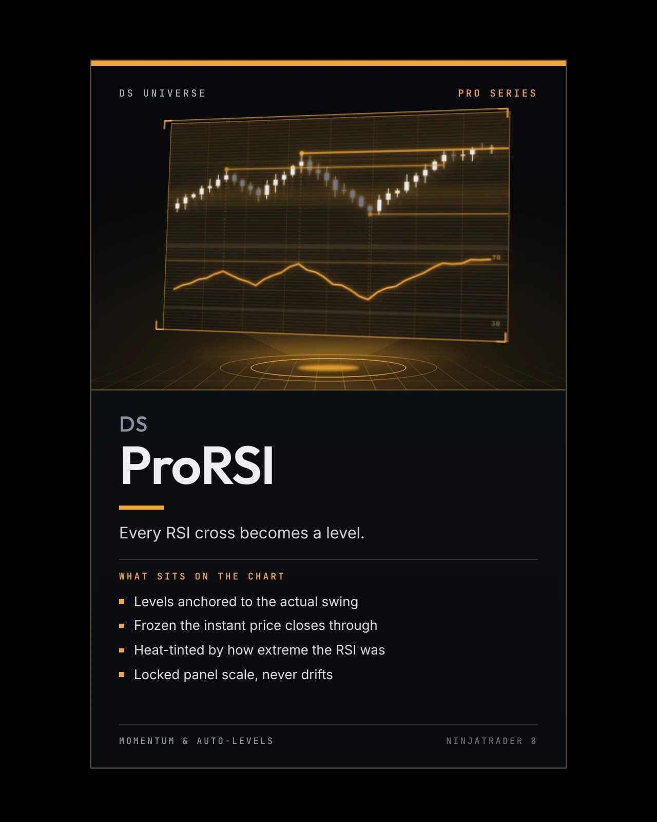 DS ProRSI box