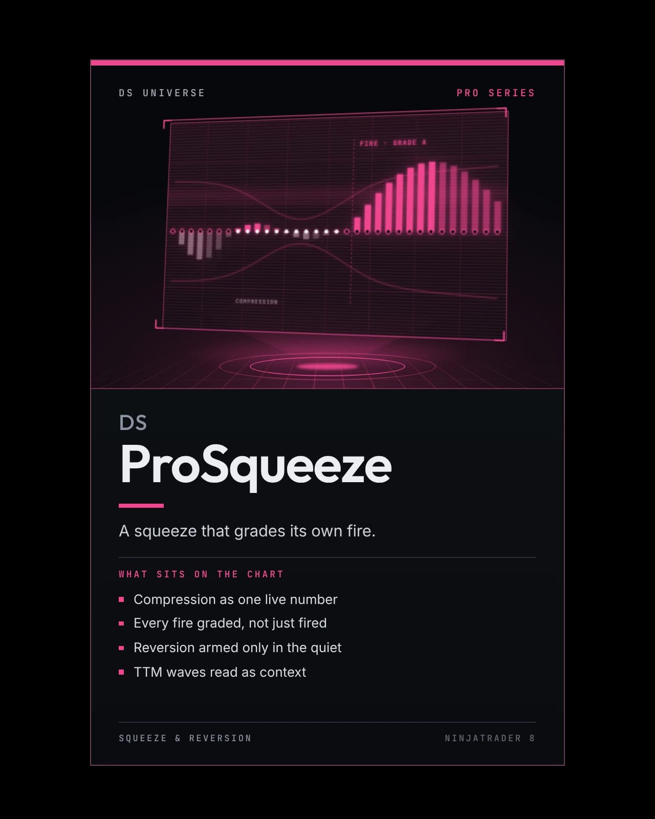 DS ProSqueeze box