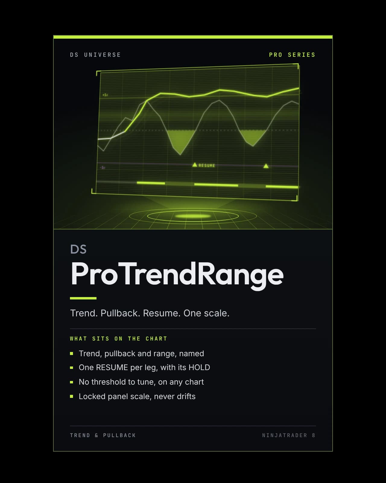 DS ProTrendRange box