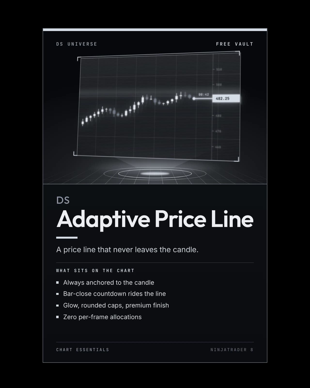 DS Adaptive Price Line box