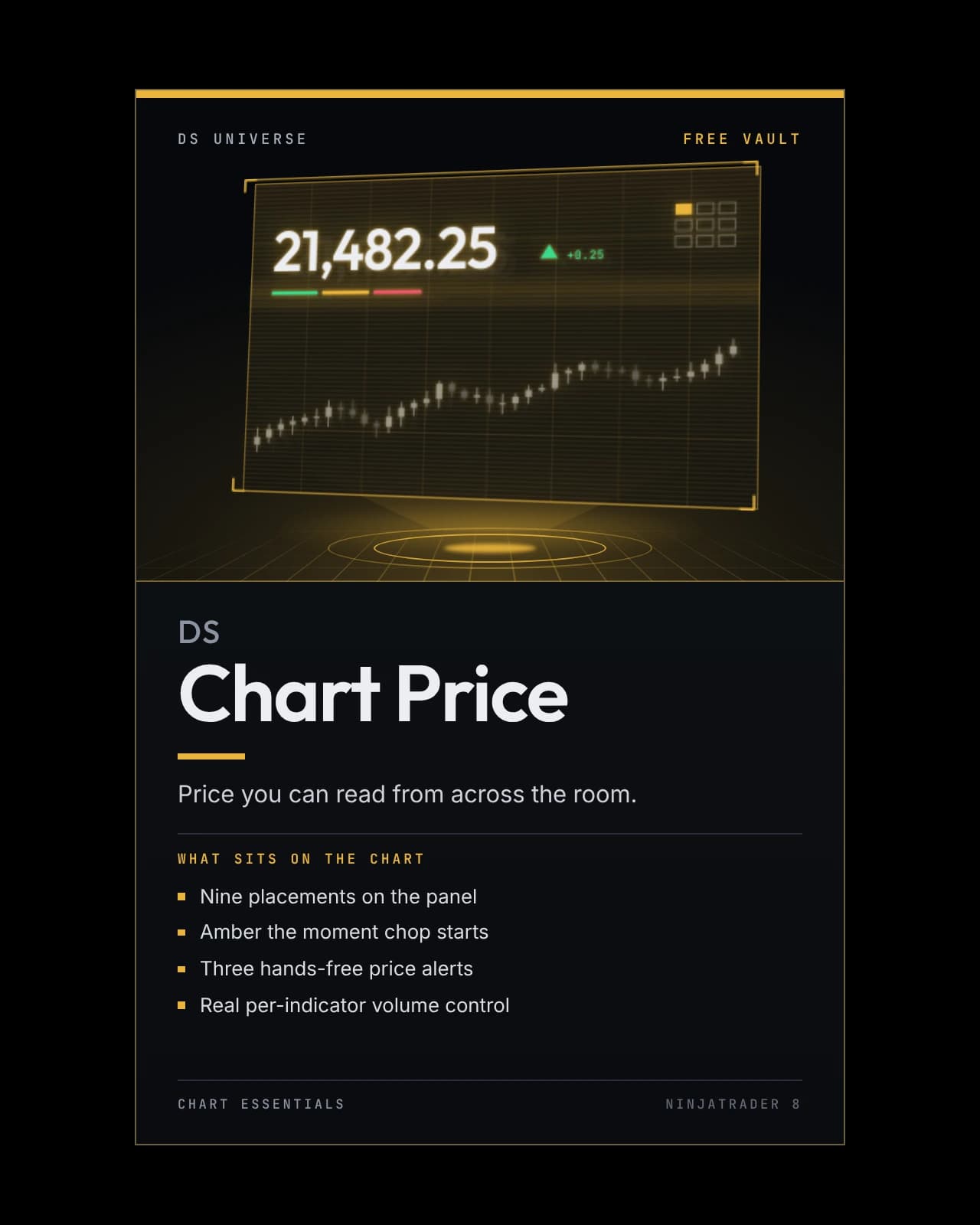 DS Chart Price box