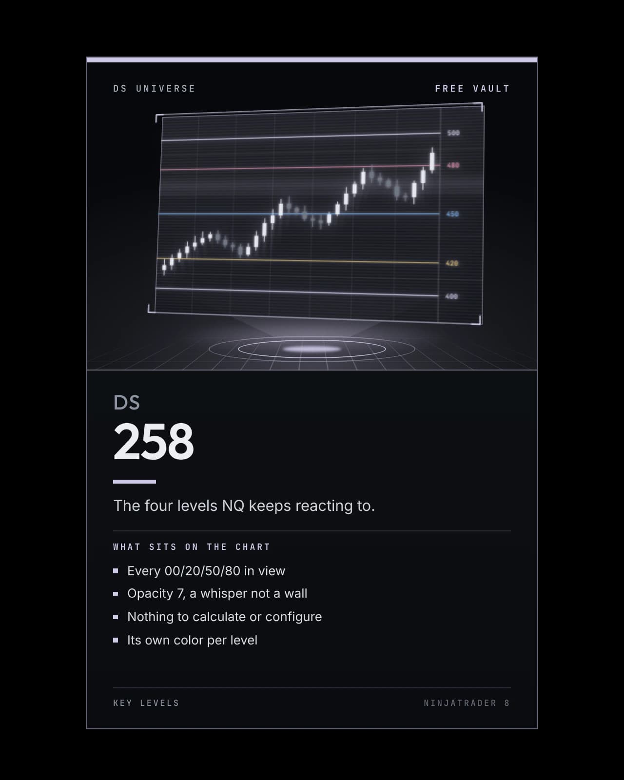 DS 258 box