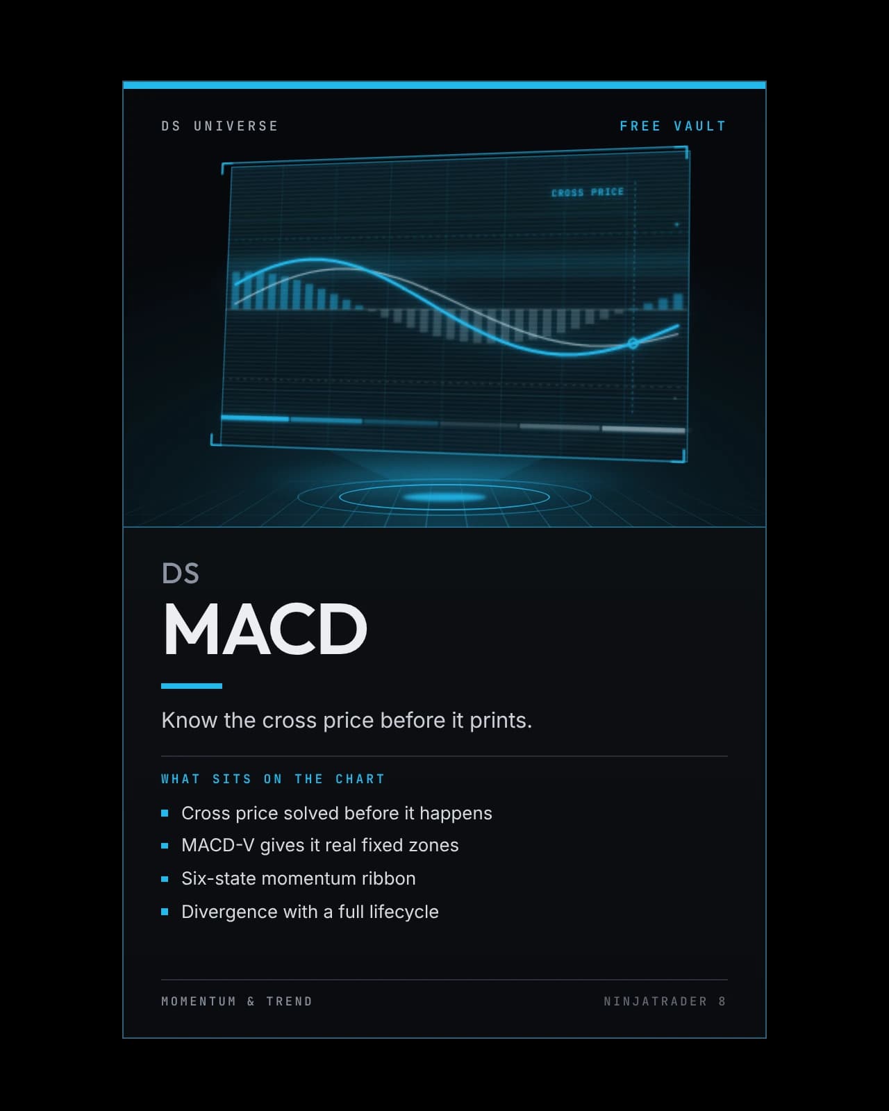 DS MACD box