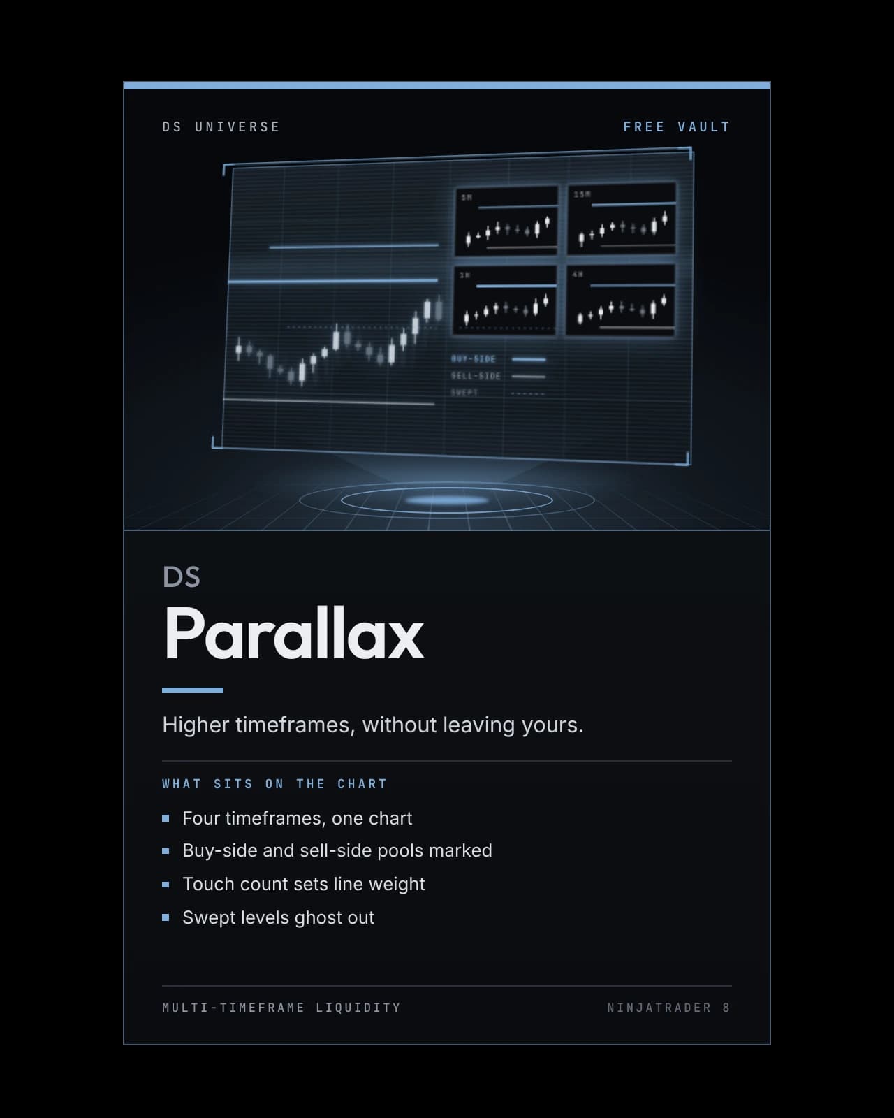 DS Parallax box