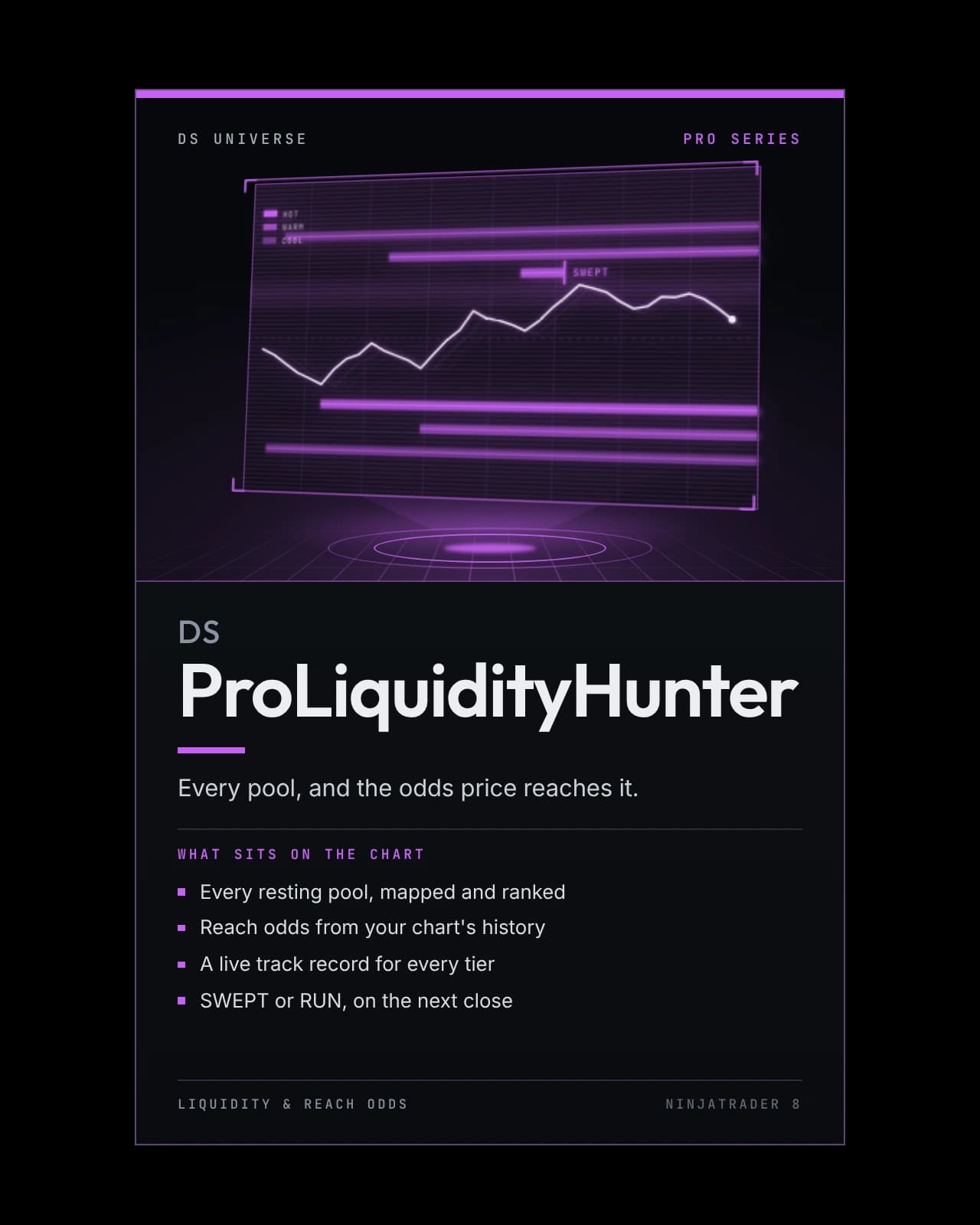 DS ProLiquidityHunter box