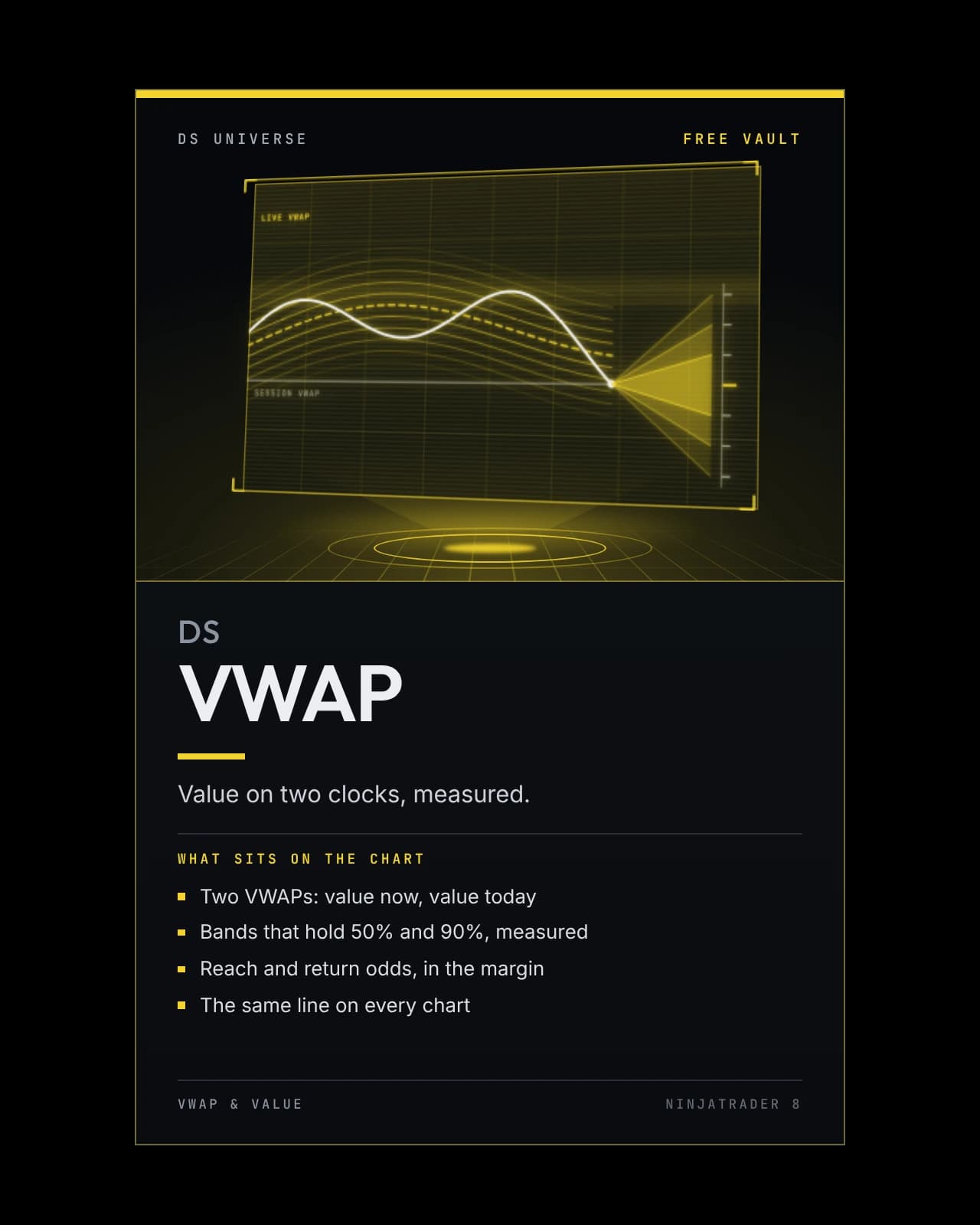 DS VWAP box