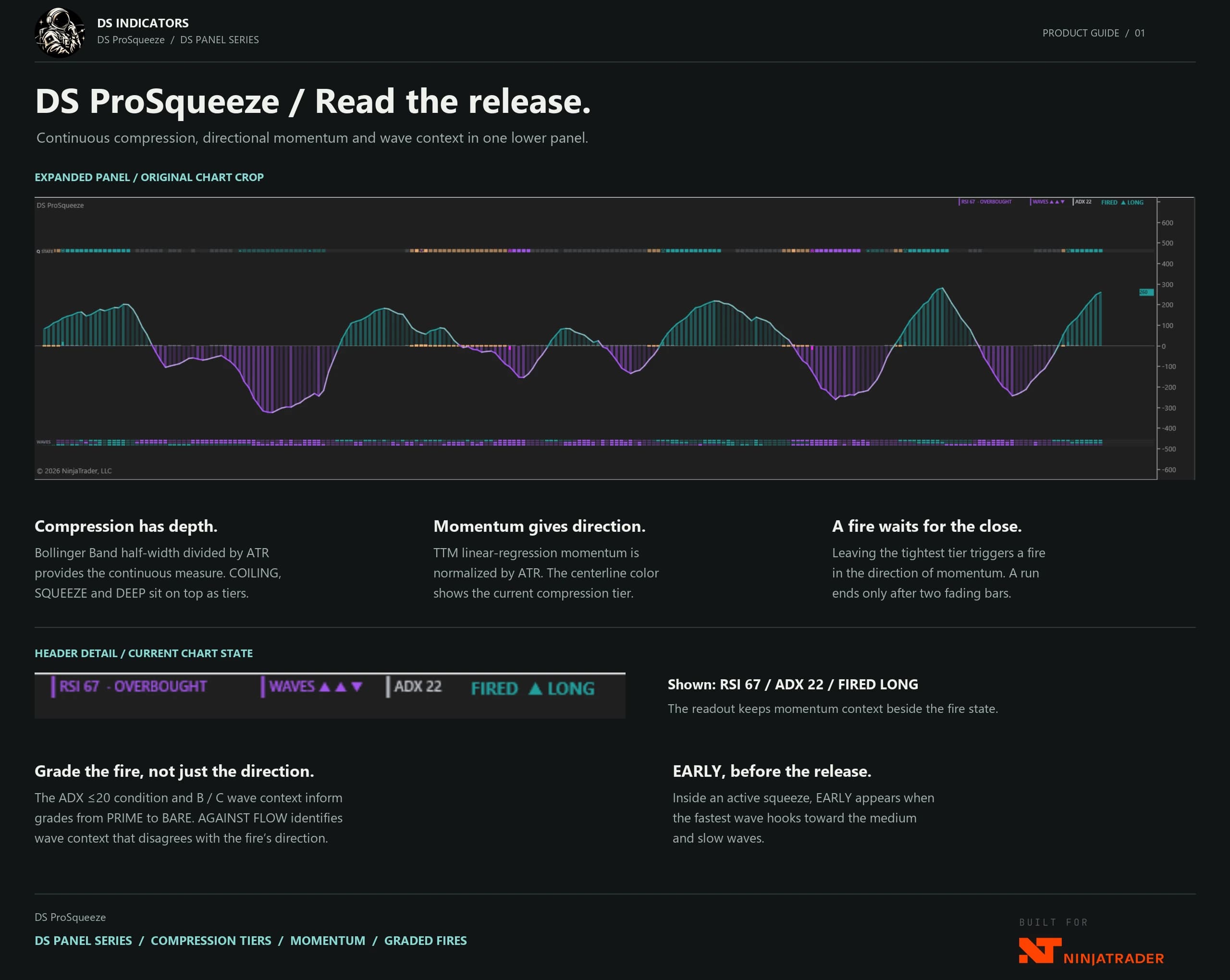 DS ProSqueeze product guide — Read the release.