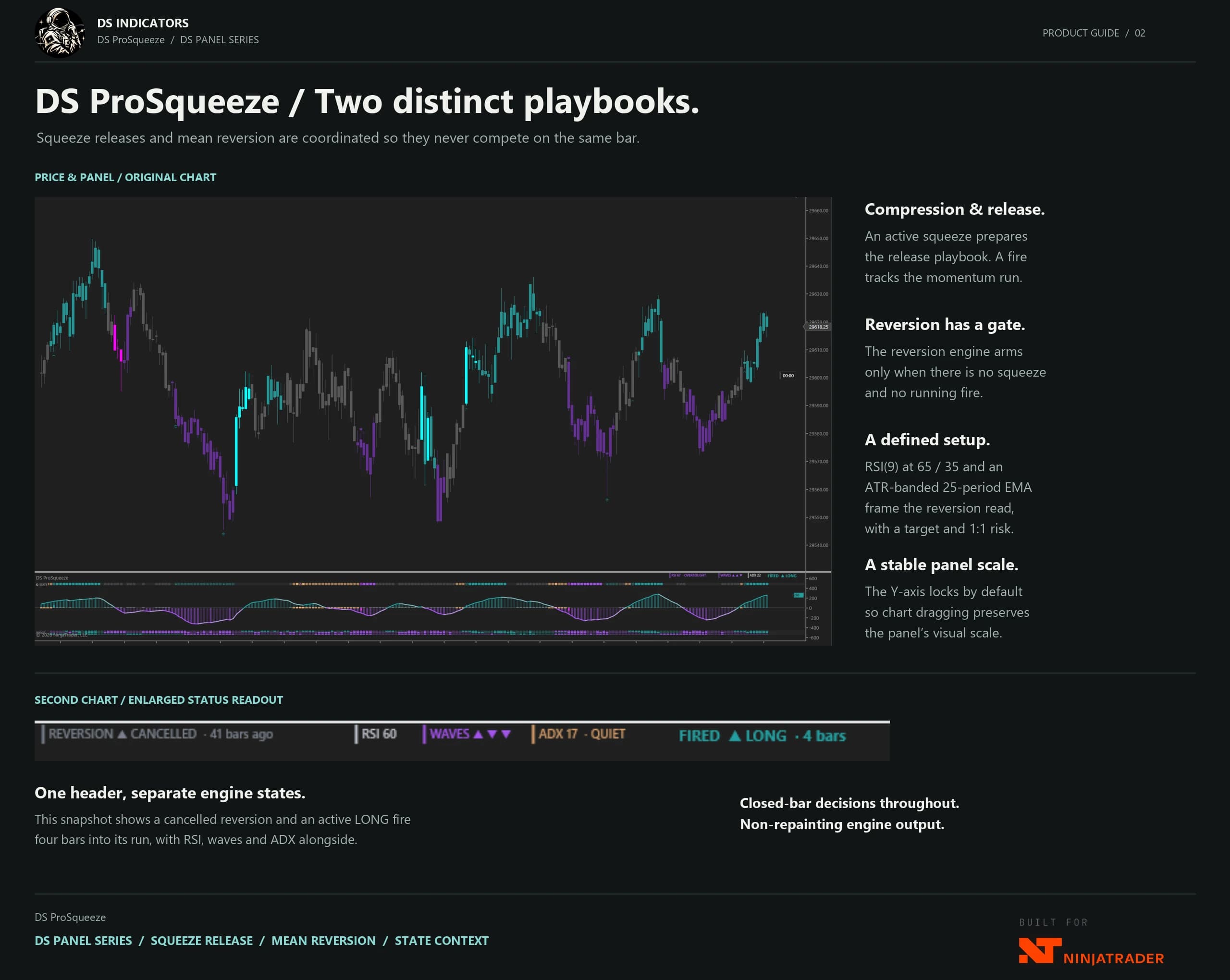 DS ProSqueeze product guide — Two distinct playbooks.