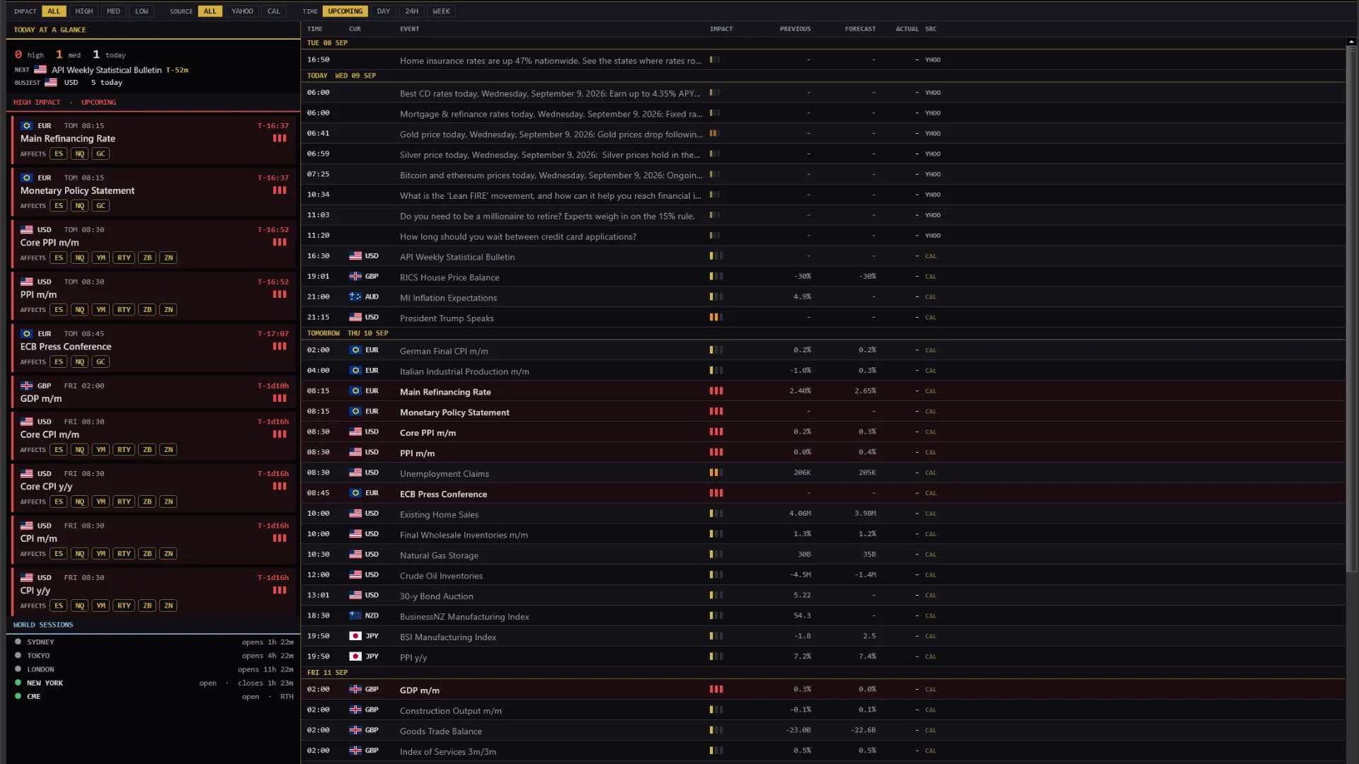 DS Screener — The economic calendar for the session