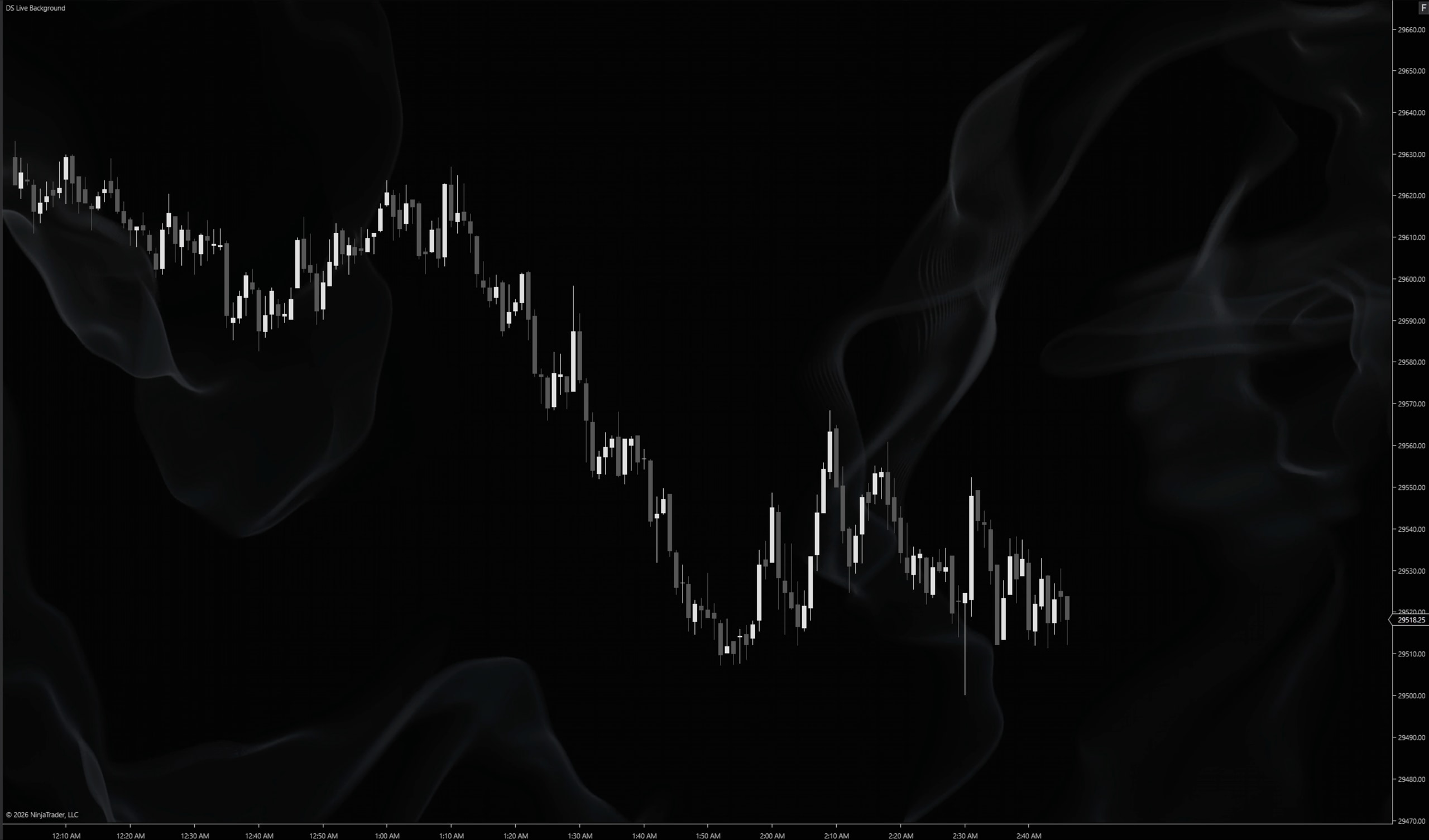 DS Live Background on a NinjaTrader 8 chart: a 1-minute NQ session in white candles over soft grey smoke, 8 seconds into the video.