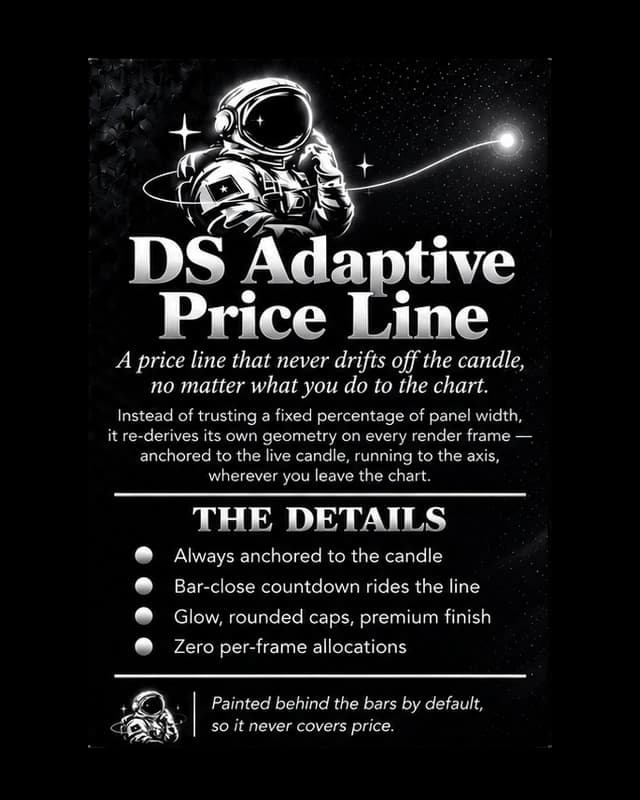 DS Adaptive Price Line box