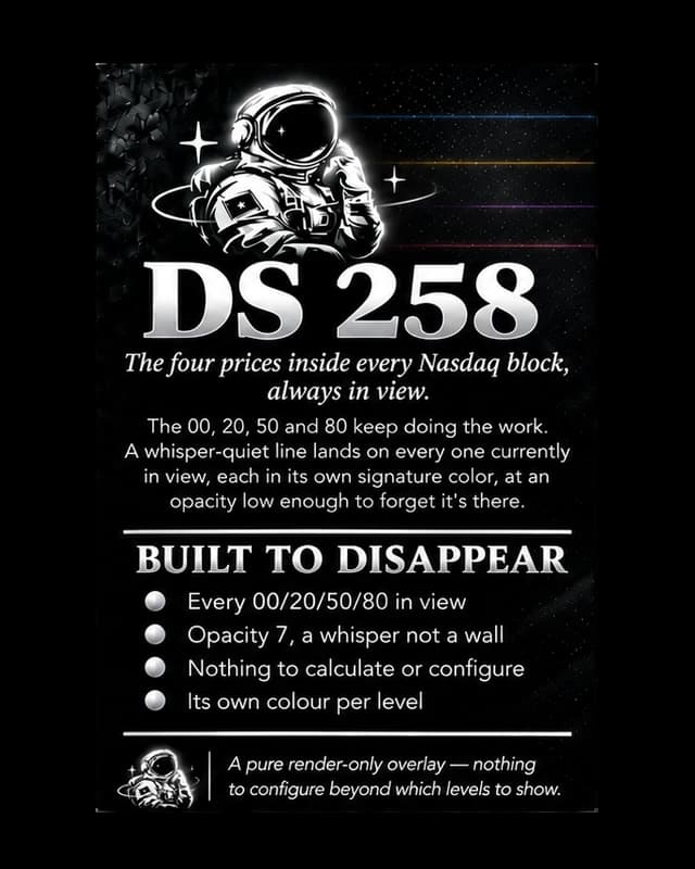 DS 258 box