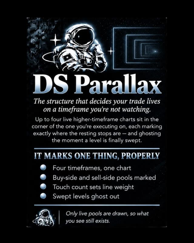 DS Parallax box