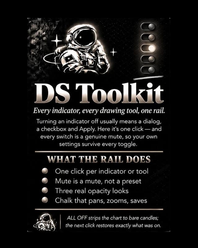 DS Toolkit box