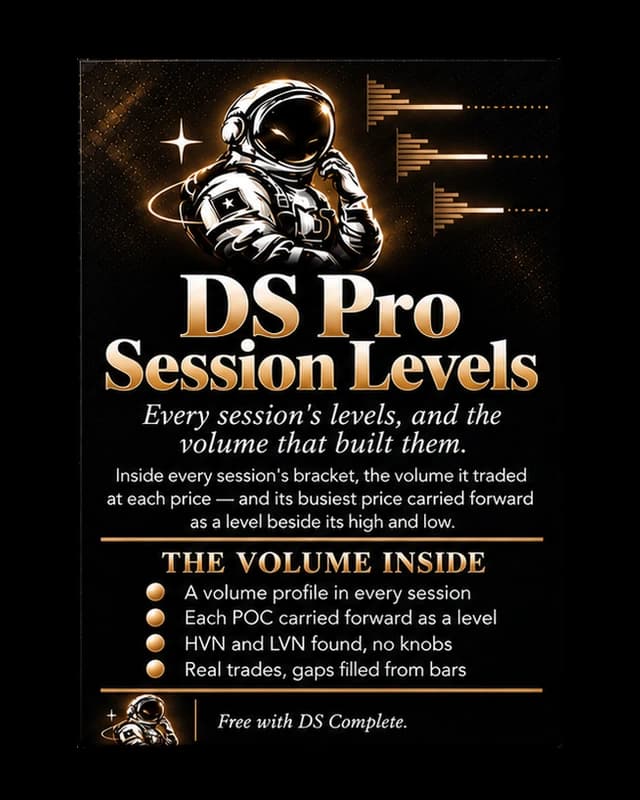 DS Pro Session Levels box
