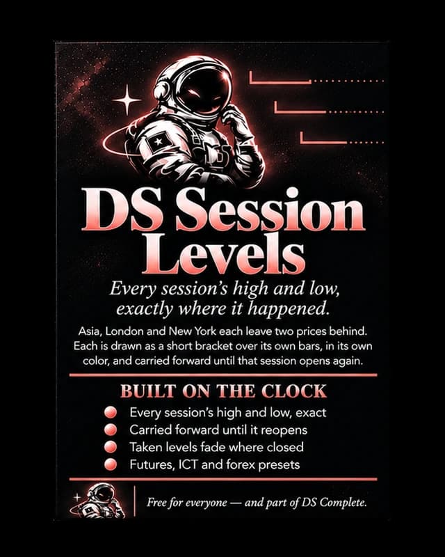 DS Session Levels box