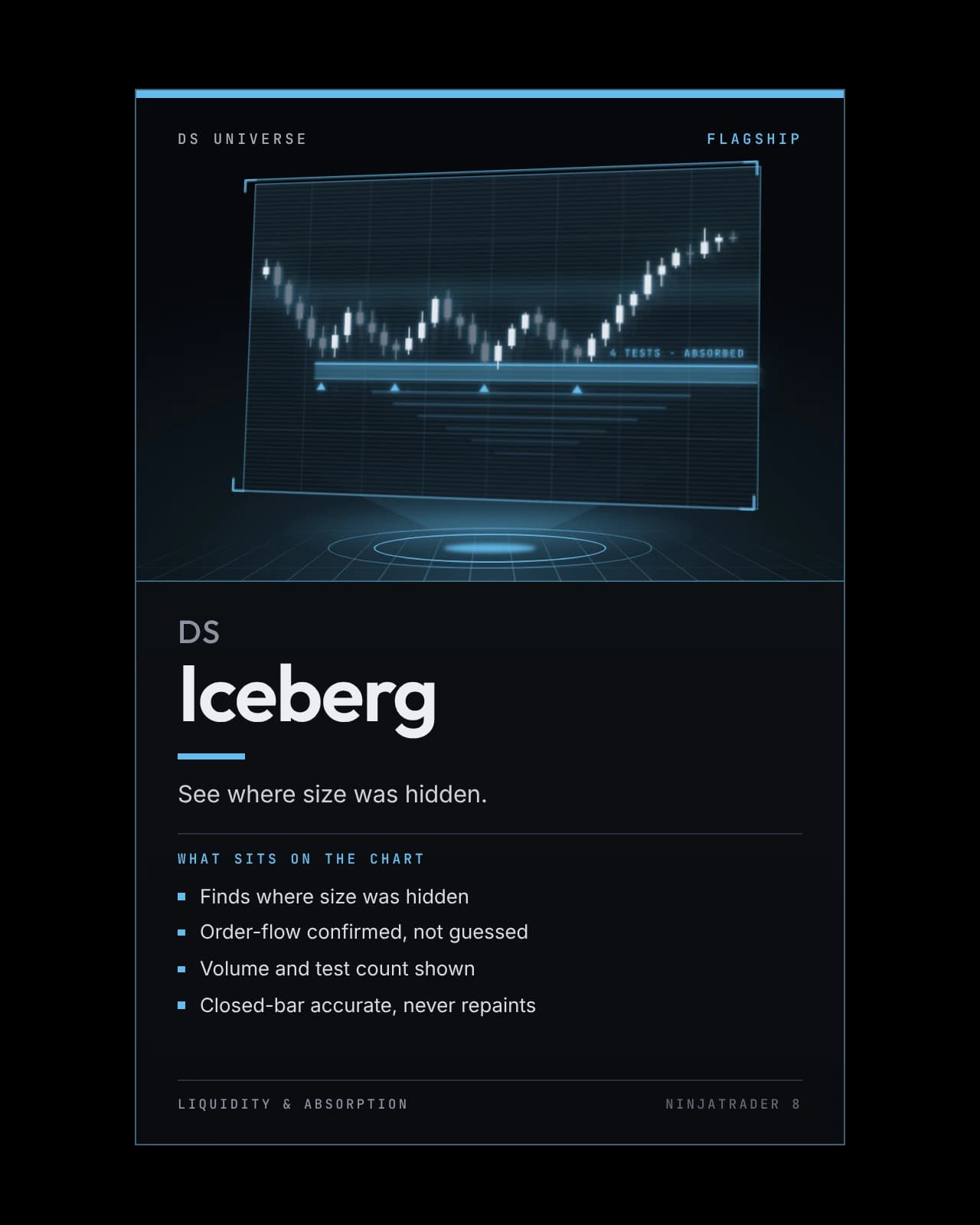 DS Iceberg box