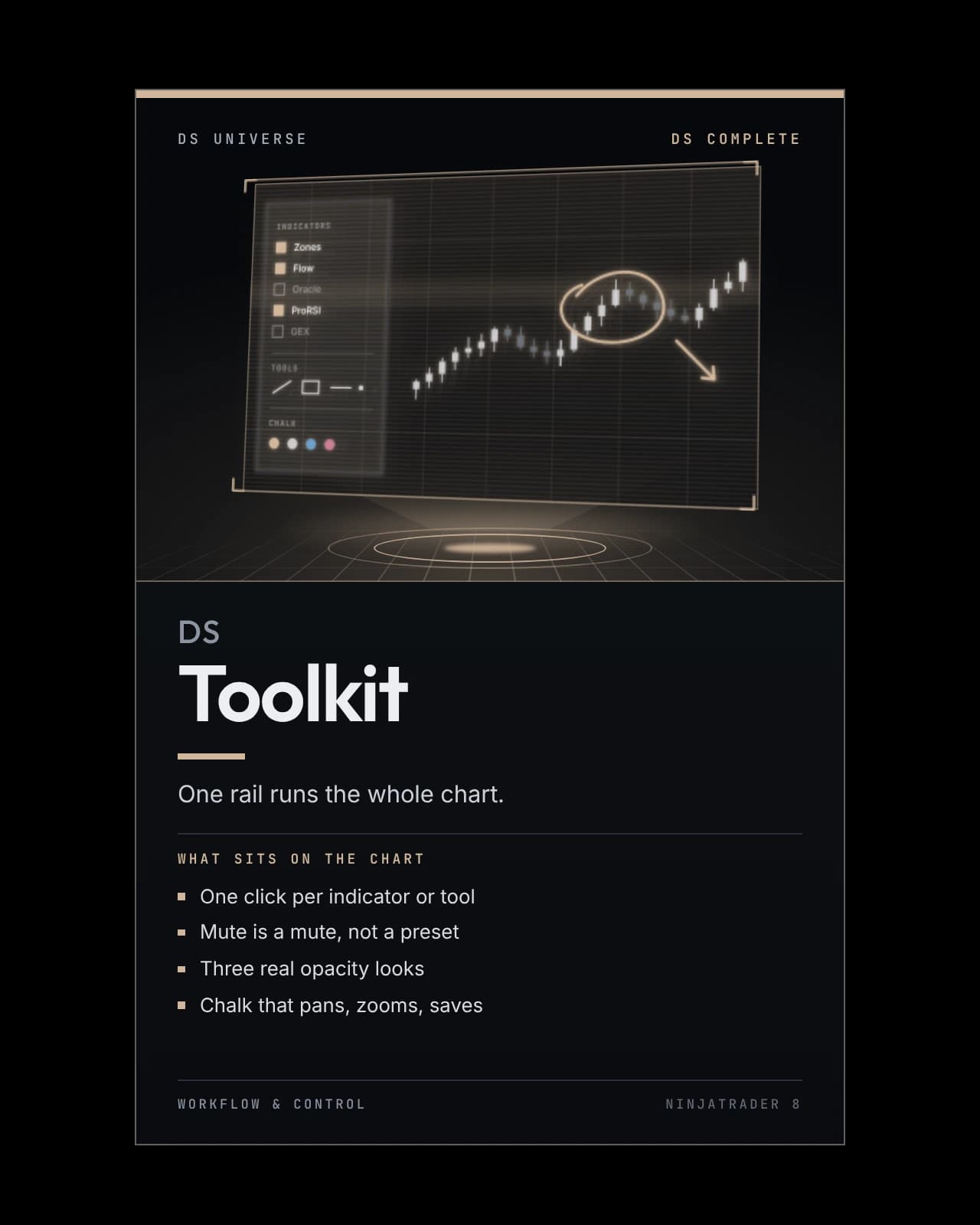 DS Toolkit box