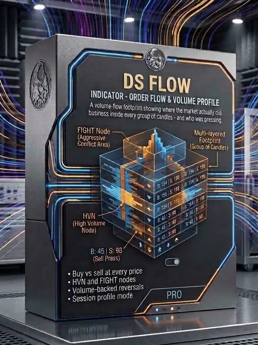 DS Flow cover