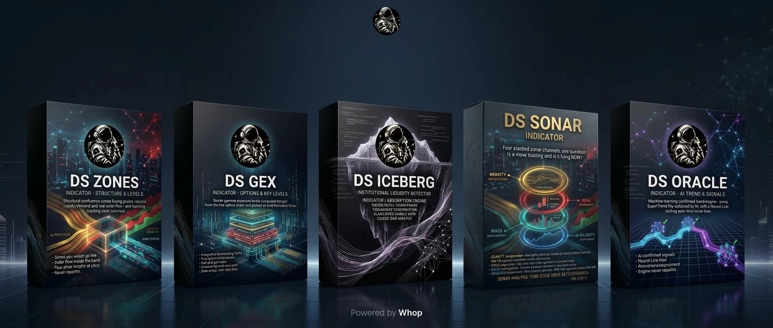 DS Indicator Bundle — the products it contains
