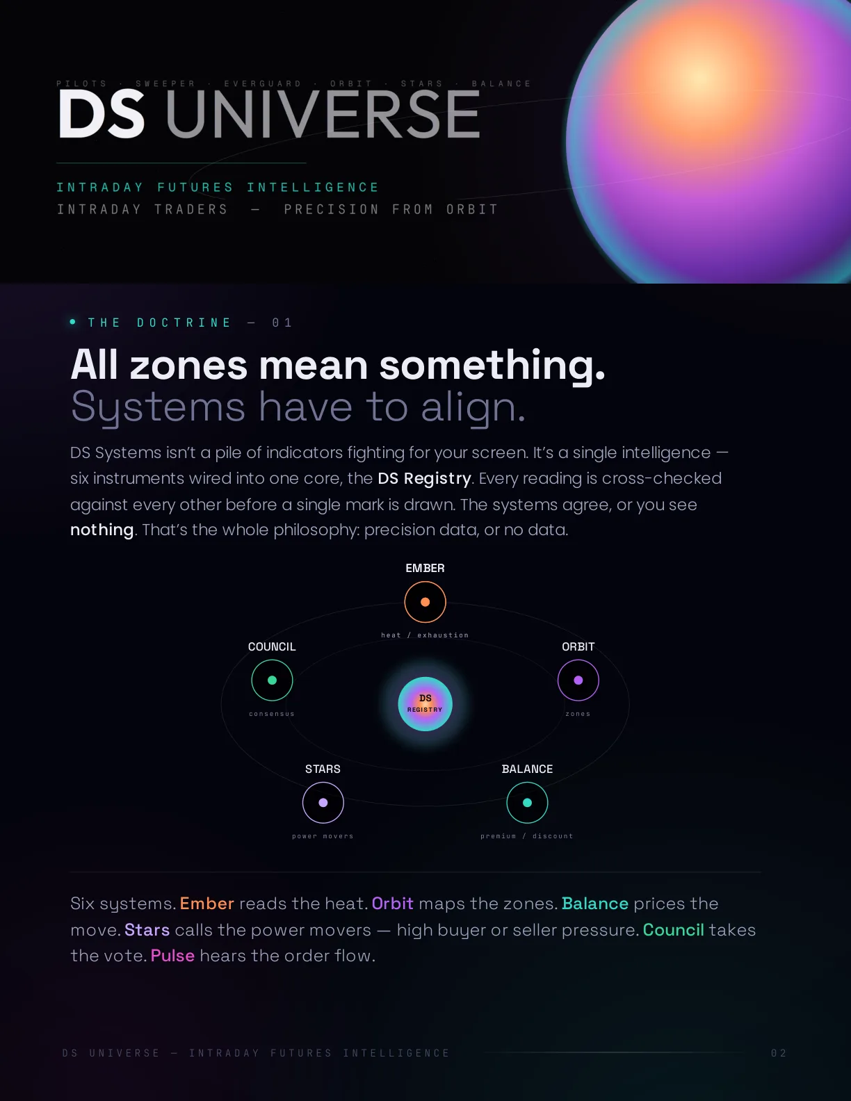 DS Systems brochure — page 2 of 9