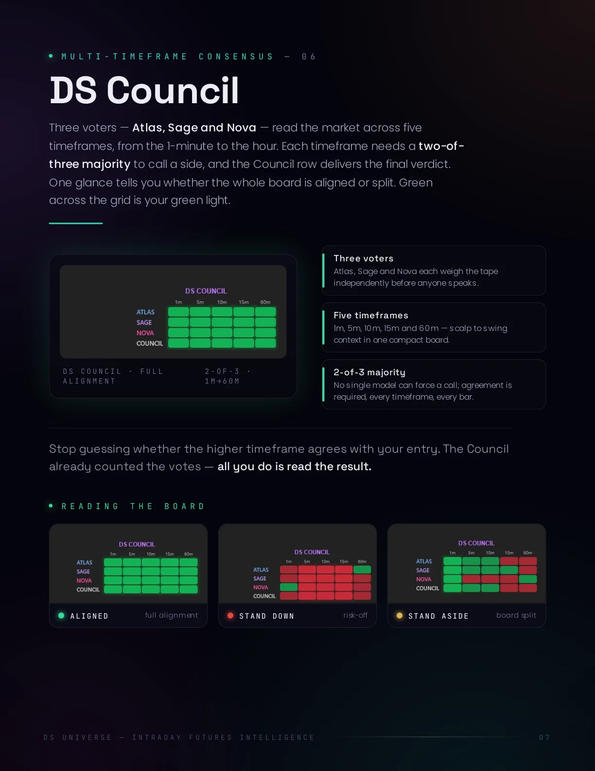 DS Systems brochure — page 7 of 9