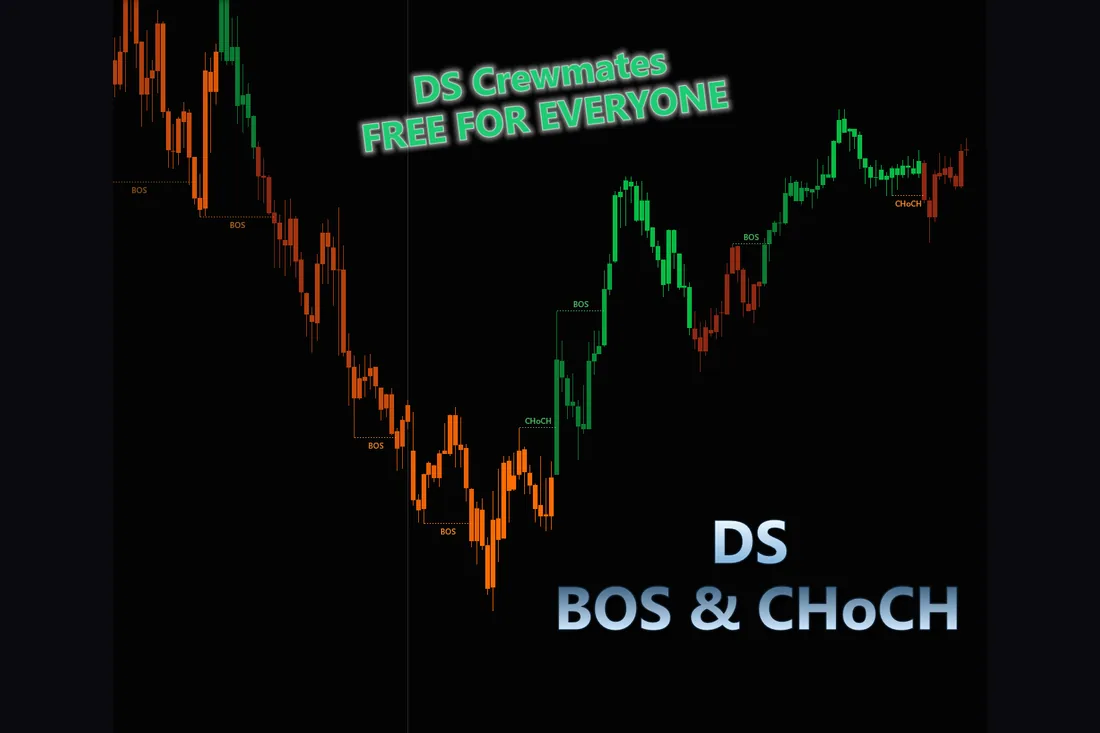 DS Universe live chart capability