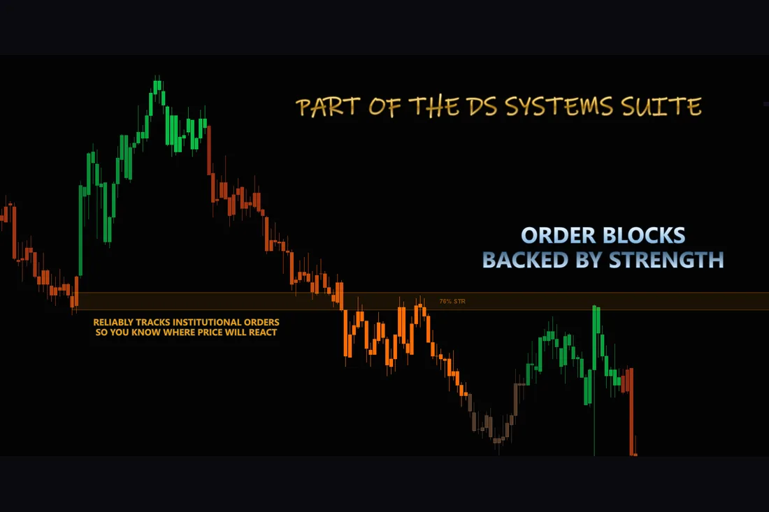 DS Universe live chart capability