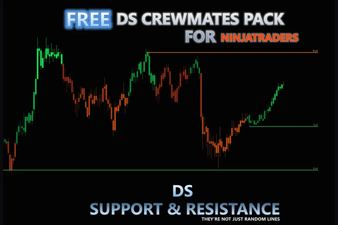 DS Universe live chart capability