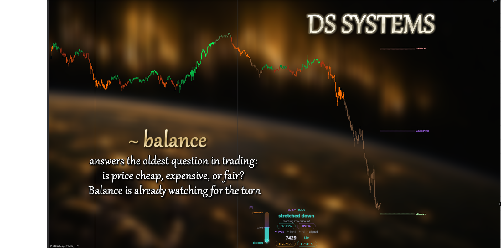 DS Balance