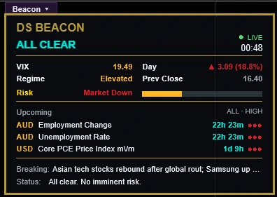 DS BEACON — live panel