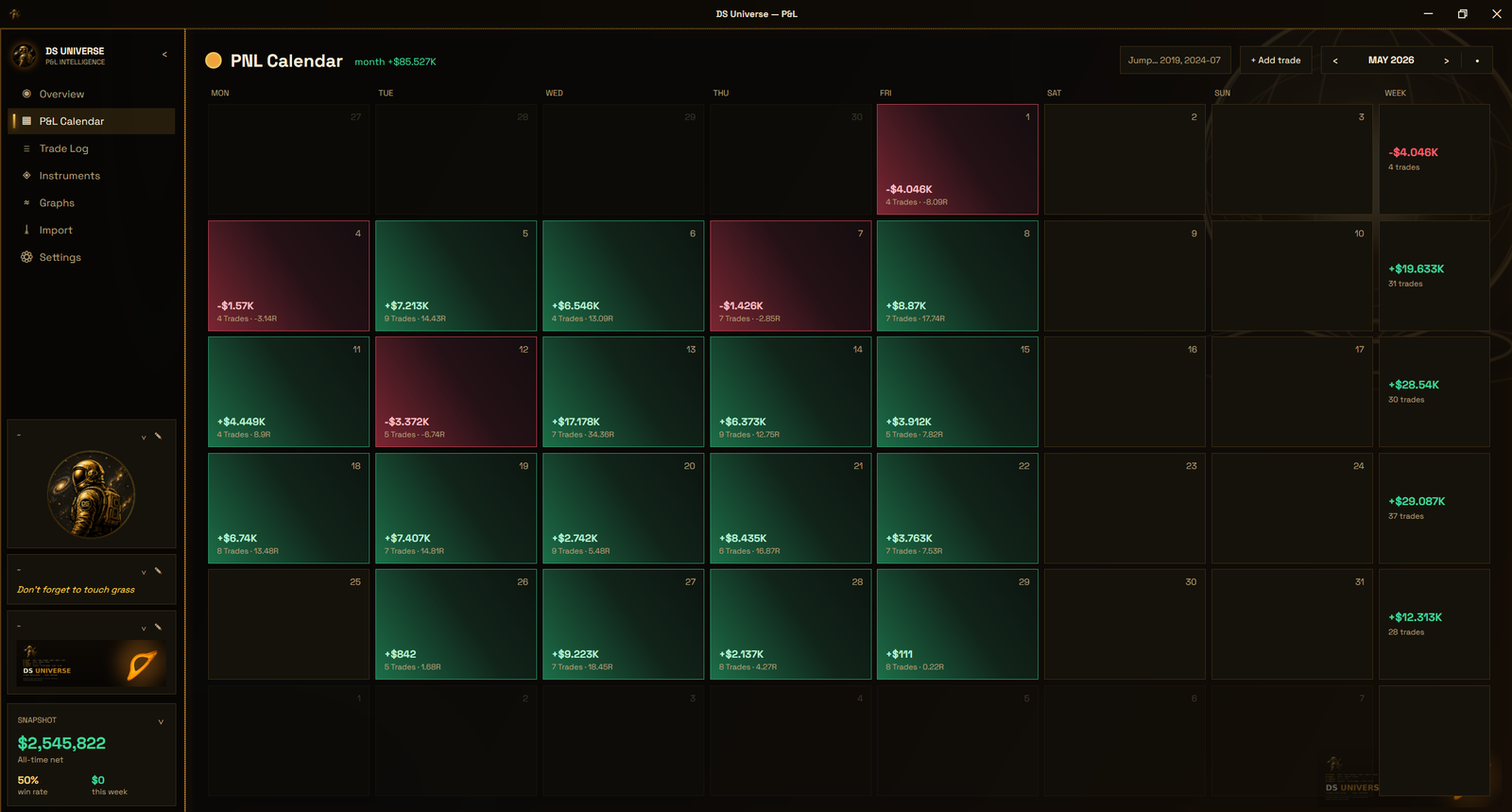 DS P&L — The P&L calendar